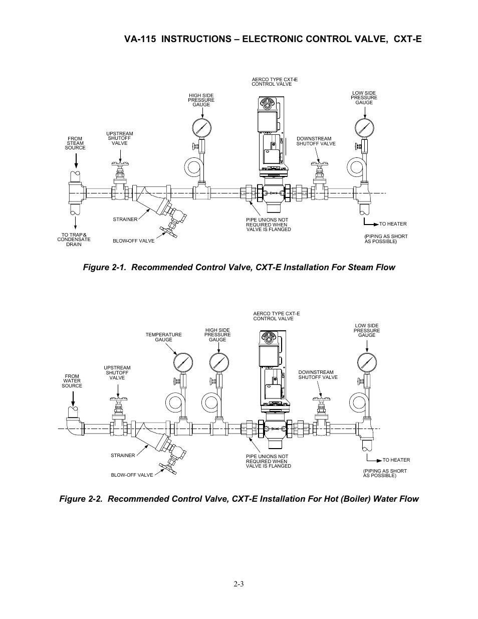 AERCO Electronic Control Valve User Manual | Page 11 / 42