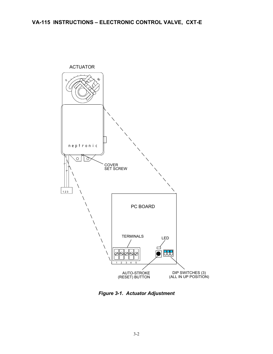 Figure 3-1. actuator adjustment, Neptronic, Pc board | Actuator | AERCO Electronic Control Valve User Manual | Page 14 / 42