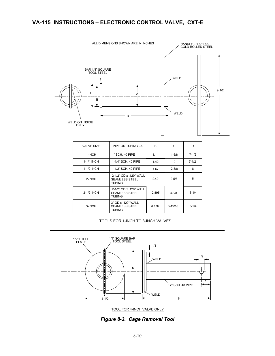 Figure 8-3. cage removal tool | AERCO Electronic Control Valve User Manual | Page 34 / 42