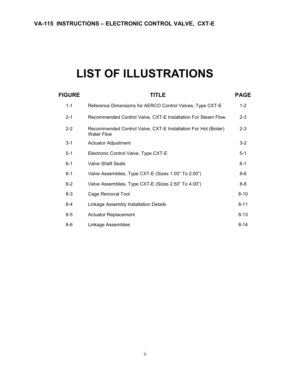 List of illustrations | AERCO Electronic Control Valve User Manual | Page 4 / 42