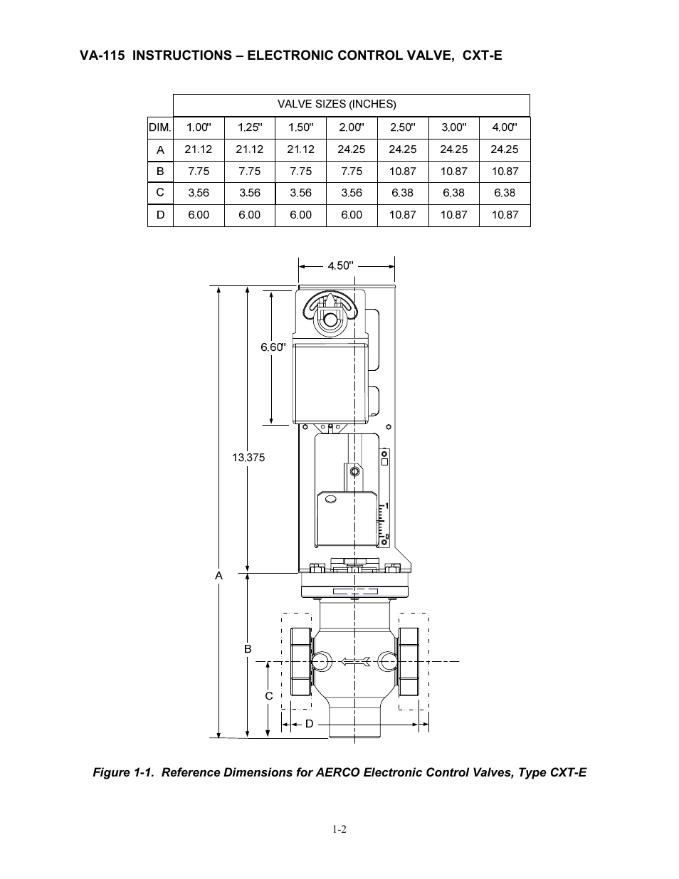 AERCO Electronic Control Valve User Manual | Page 8 / 42