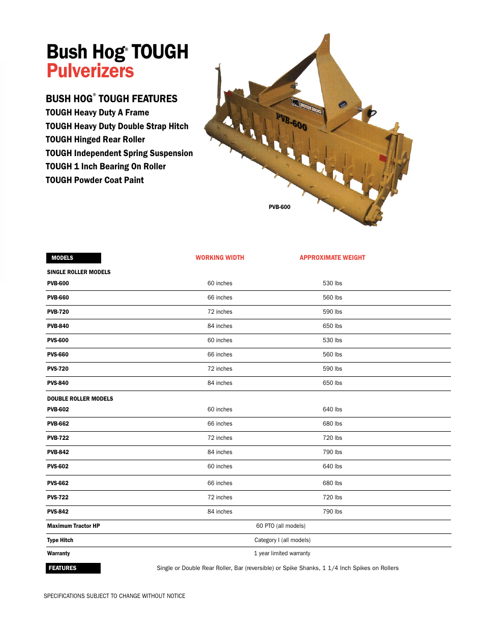 Bush Hog TOUGH PVB-662 User Manual | 1 page