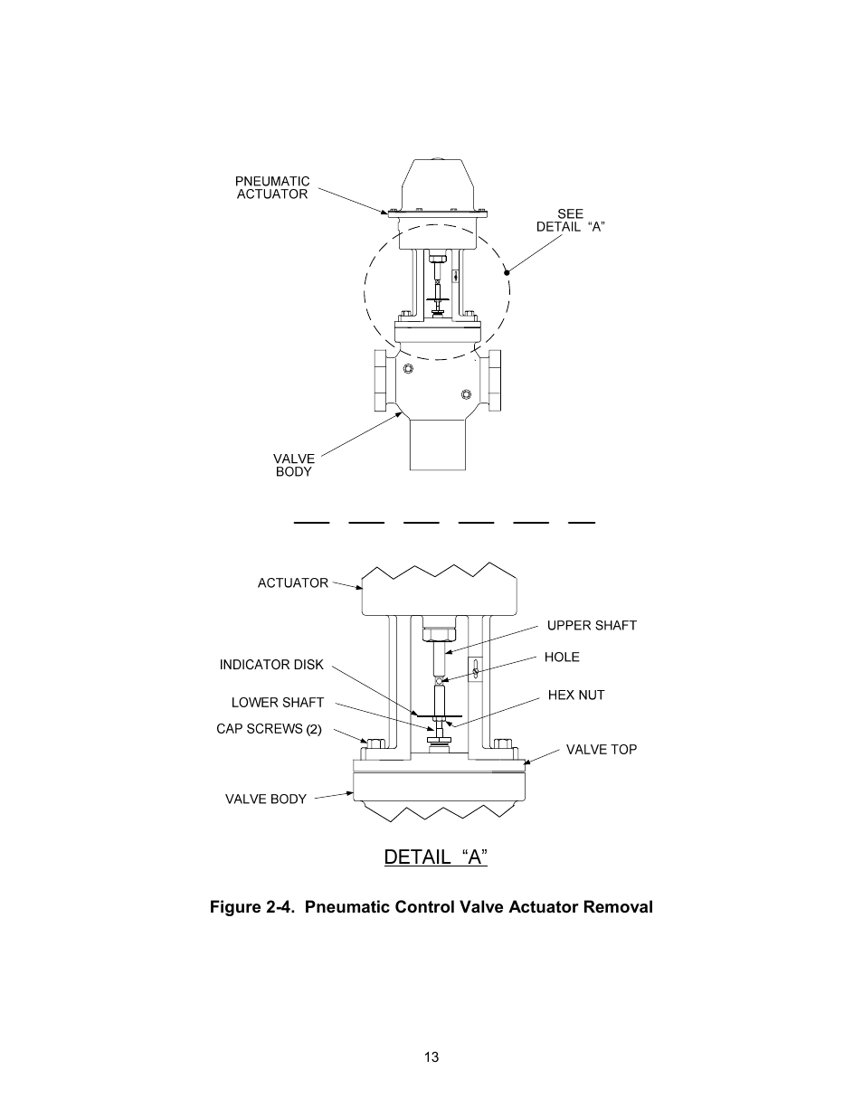 AERCO ECS Retrofit User Manual | Page 13 / 82