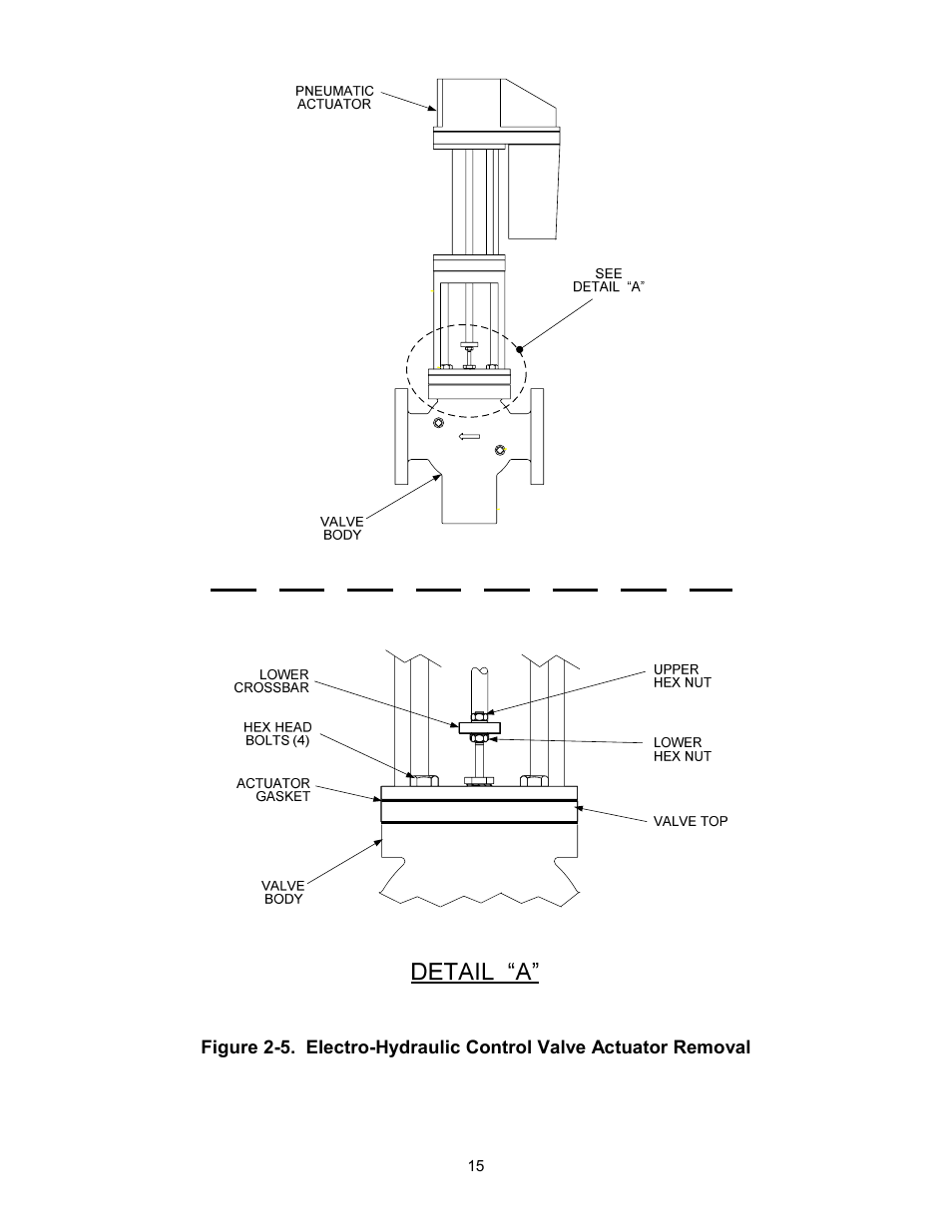 AERCO ECS Retrofit User Manual | Page 15 / 82