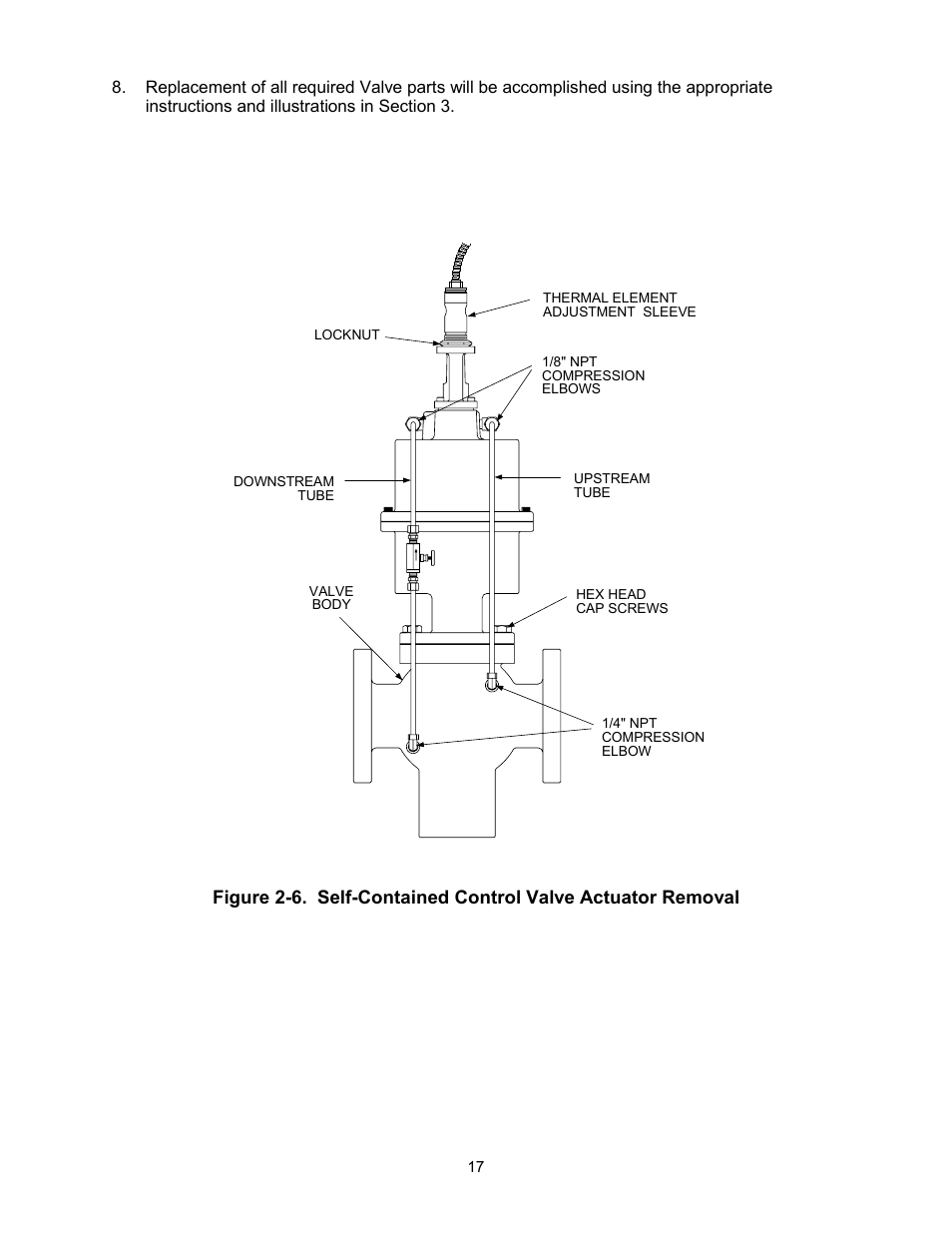 AERCO ECS Retrofit User Manual | Page 17 / 82