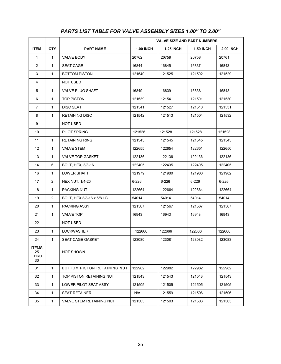 AERCO ECS Retrofit User Manual | Page 25 / 82