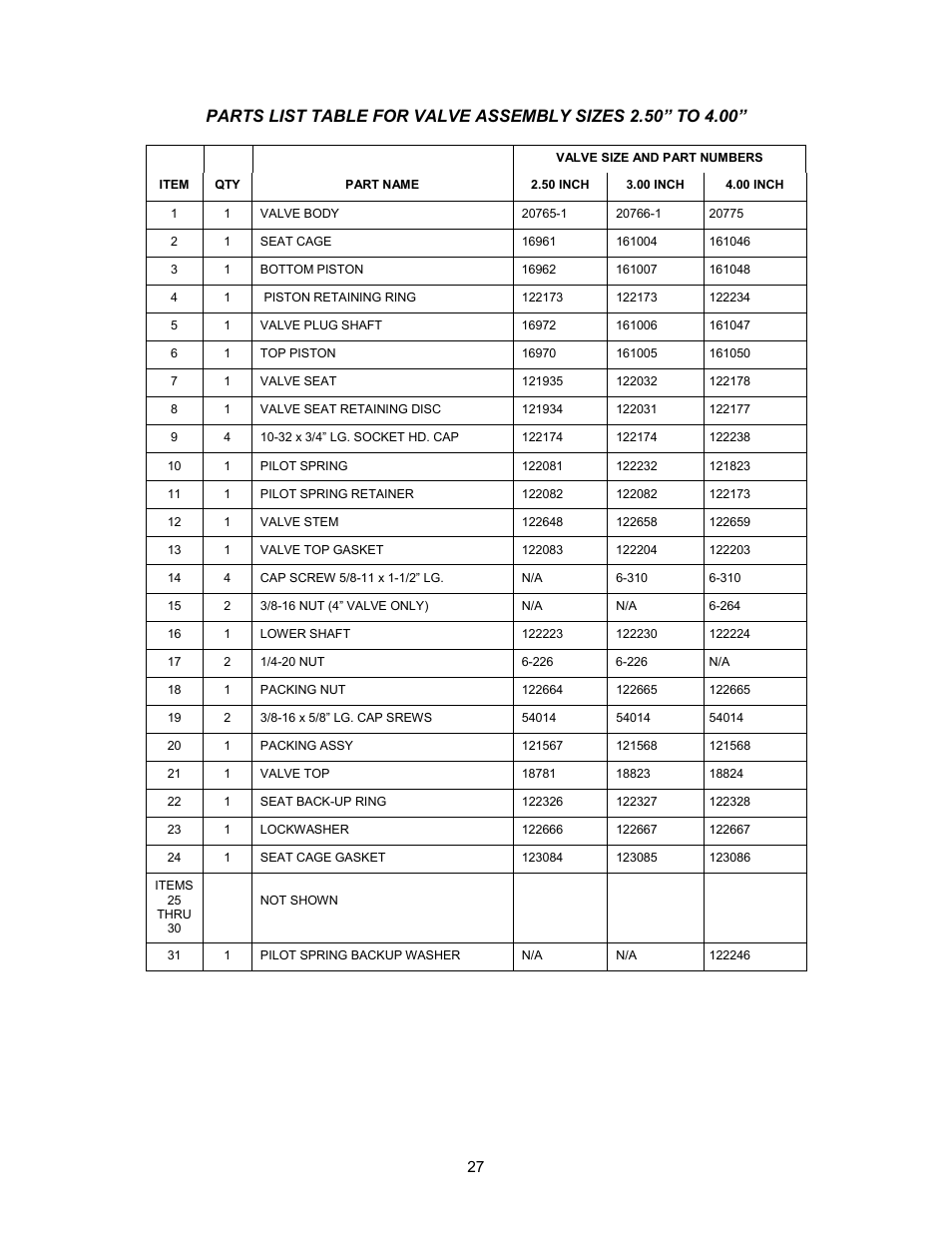 AERCO ECS Retrofit User Manual | Page 27 / 82