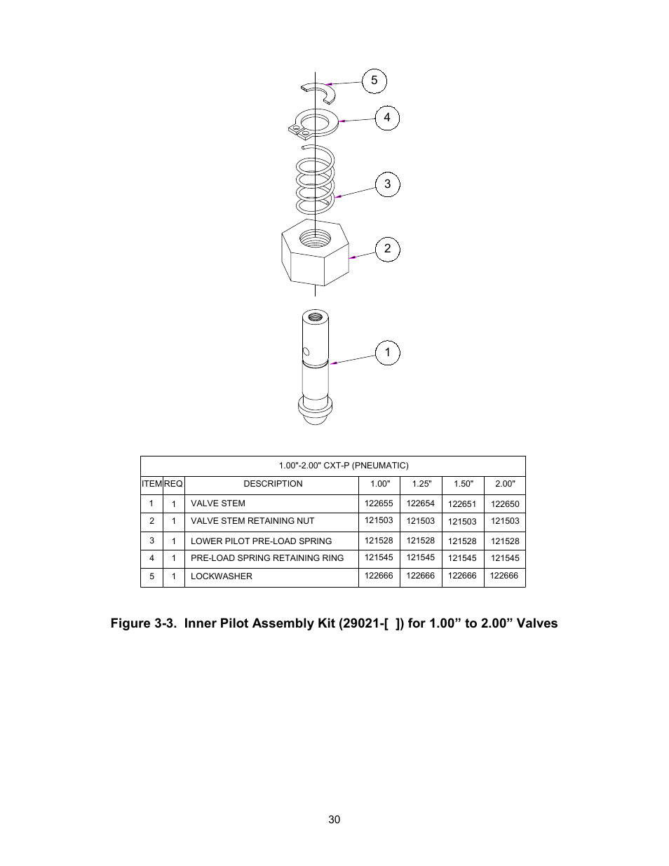 AERCO ECS Retrofit User Manual | Page 30 / 82