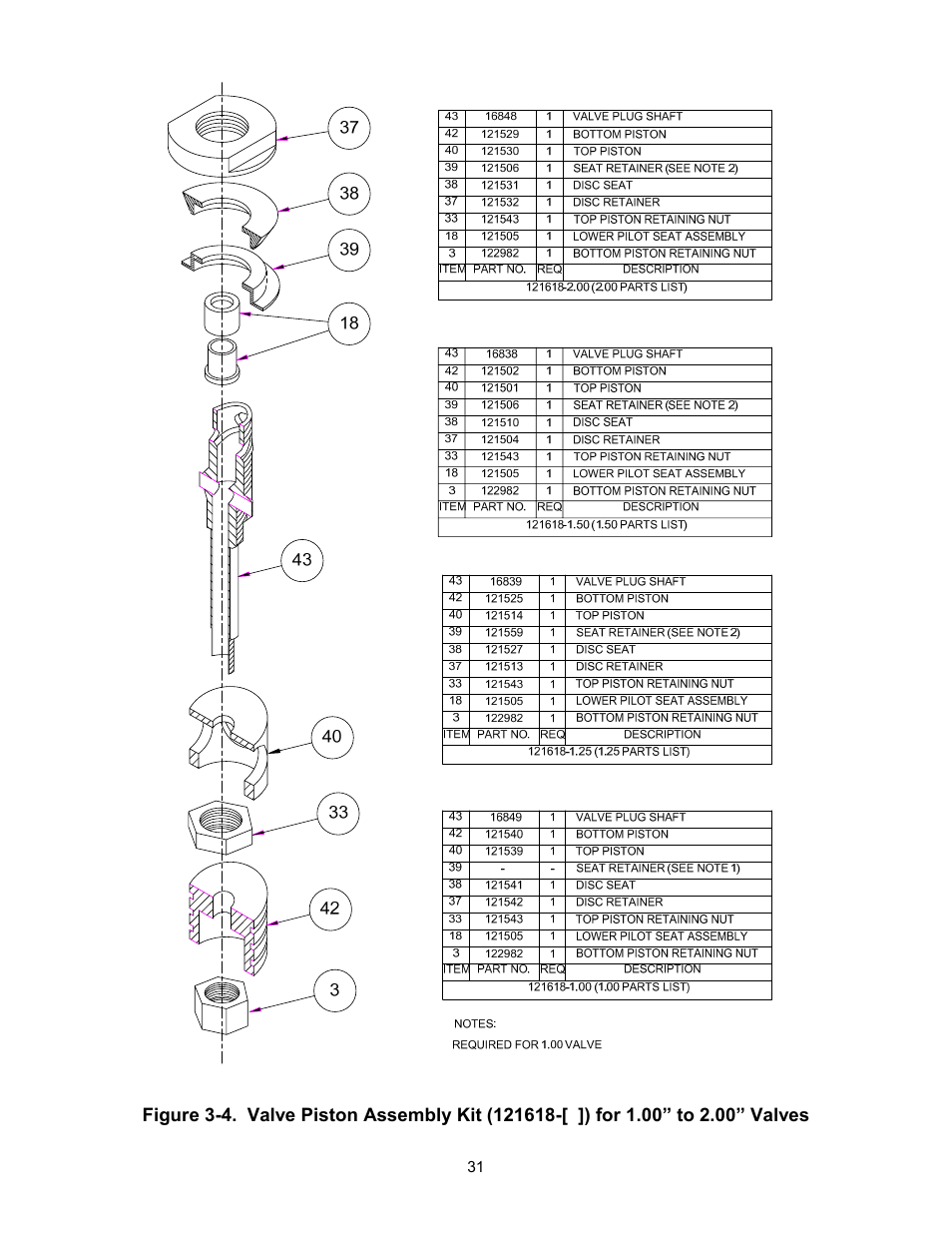 AERCO ECS Retrofit User Manual | Page 31 / 82