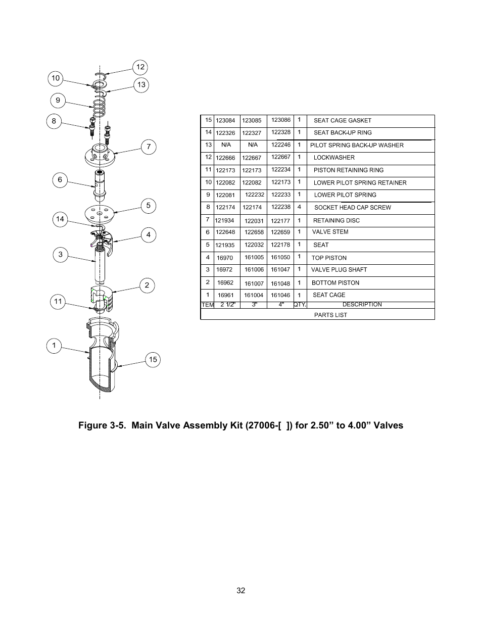 AERCO ECS Retrofit User Manual | Page 32 / 82