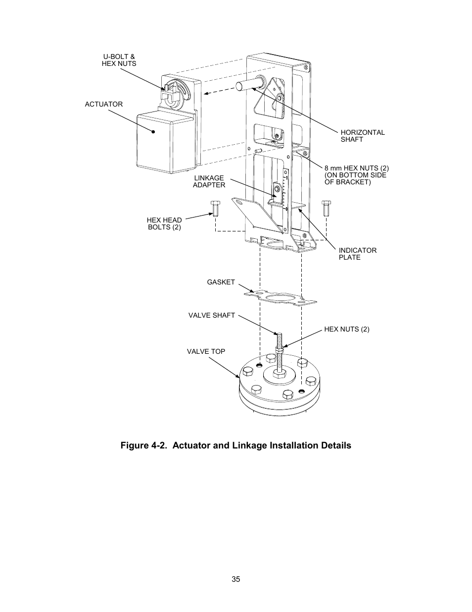 AERCO ECS Retrofit User Manual | Page 35 / 82