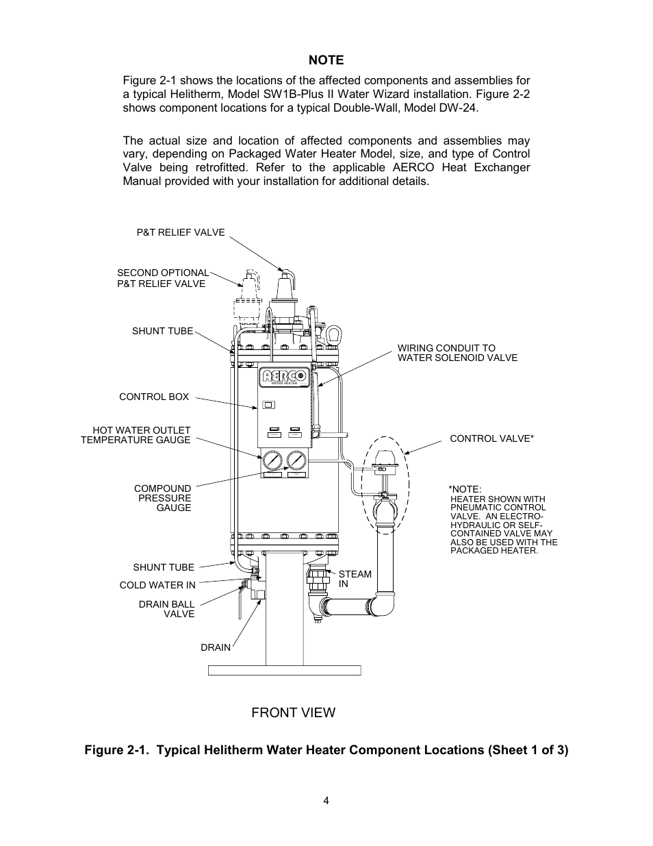Front view | AERCO ECS Retrofit User Manual | Page 4 / 82