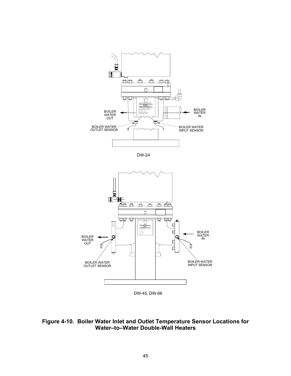AERCO ECS Retrofit User Manual | Page 45 / 82