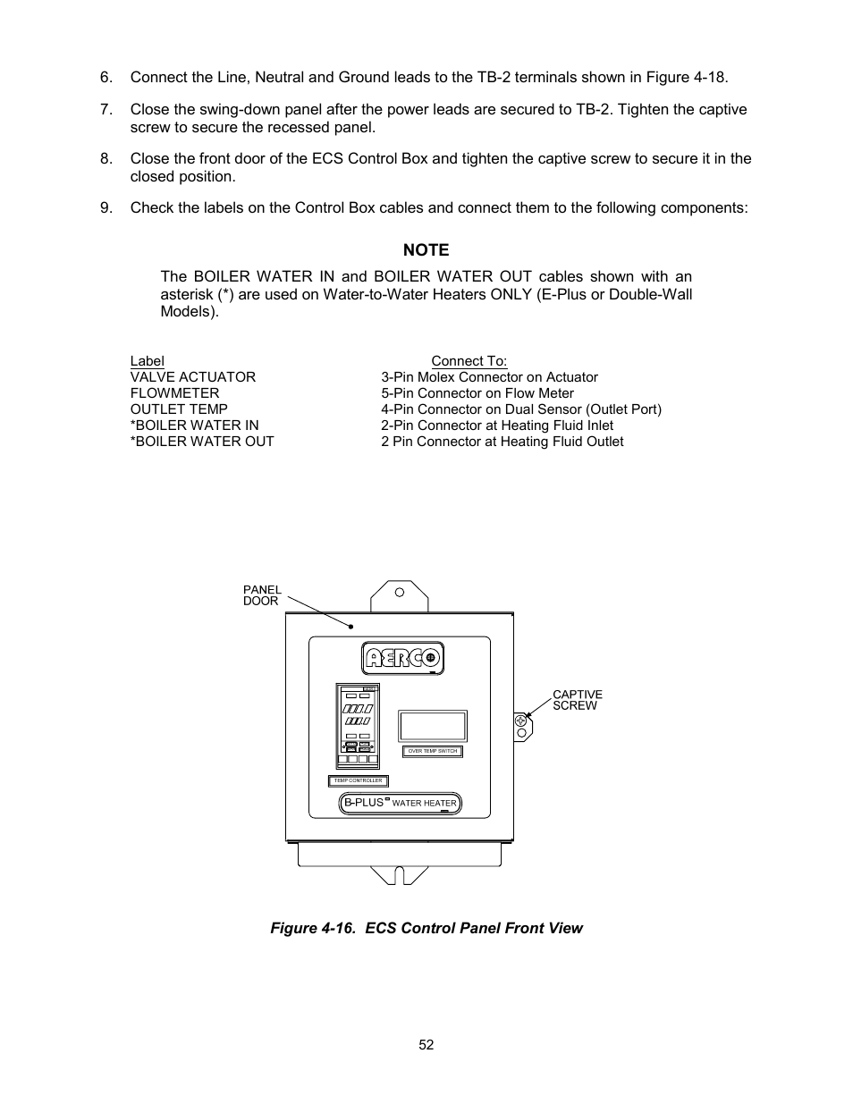 AERCO ECS Retrofit User Manual | Page 52 / 82