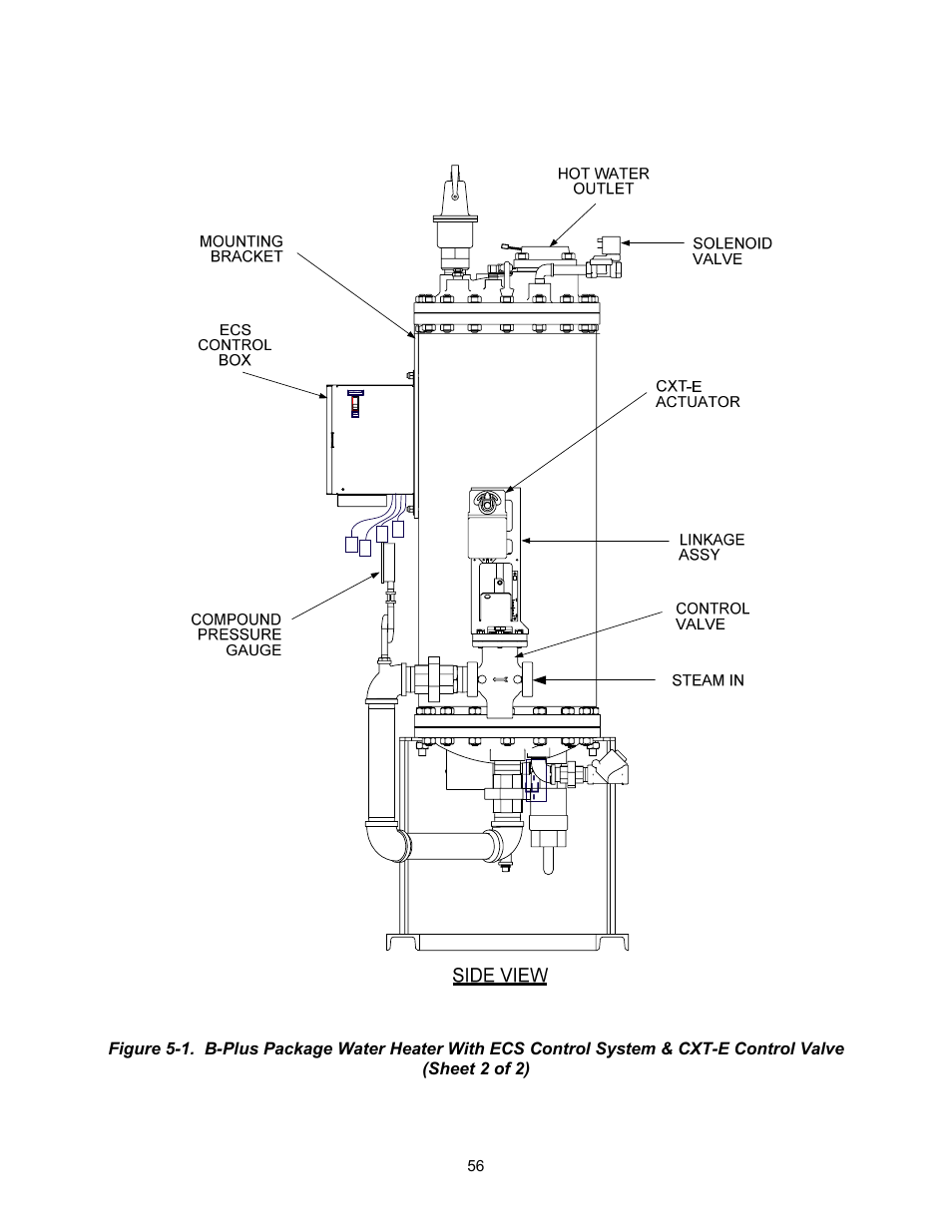 AERCO ECS Retrofit User Manual | Page 56 / 82