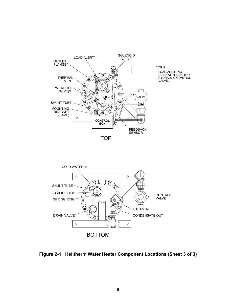 Bottom top | AERCO ECS Retrofit User Manual | Page 6 / 82