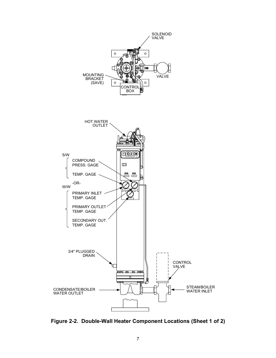 AERCO ECS Retrofit User Manual | Page 7 / 82