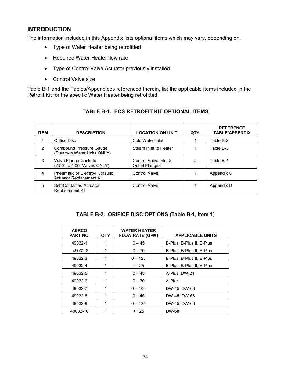 Introduction | AERCO ECS Retrofit User Manual | Page 74 / 82