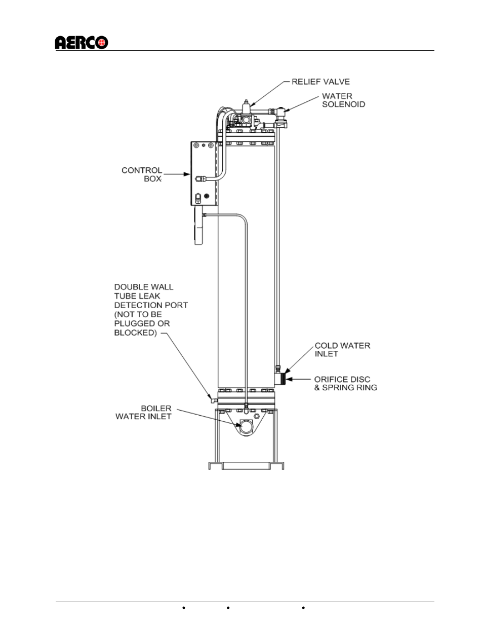 AERCO CXT-E Retrofit Kit User Manual | Page 10 / 76