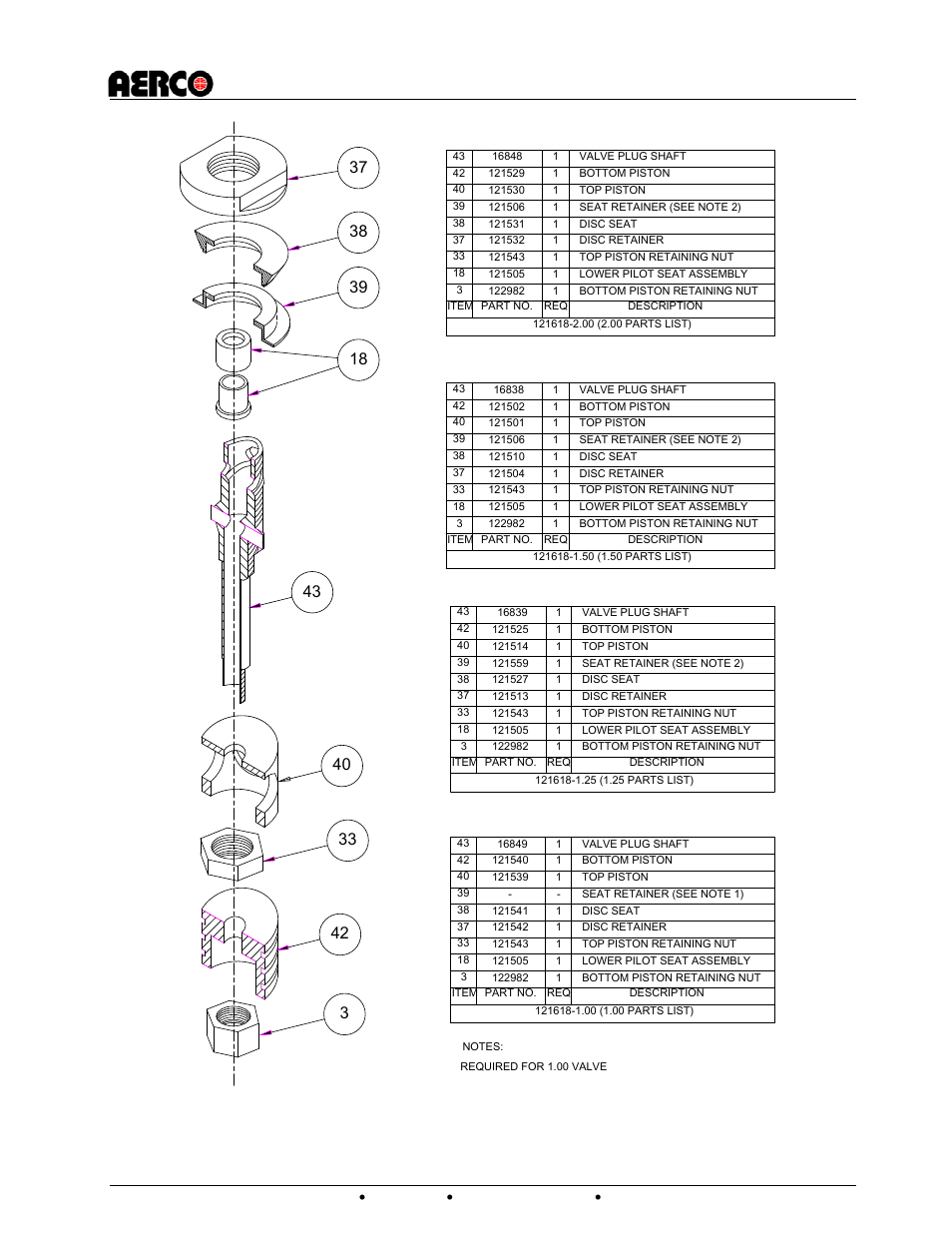 AERCO CXT-E Retrofit Kit User Manual | Page 33 / 76
