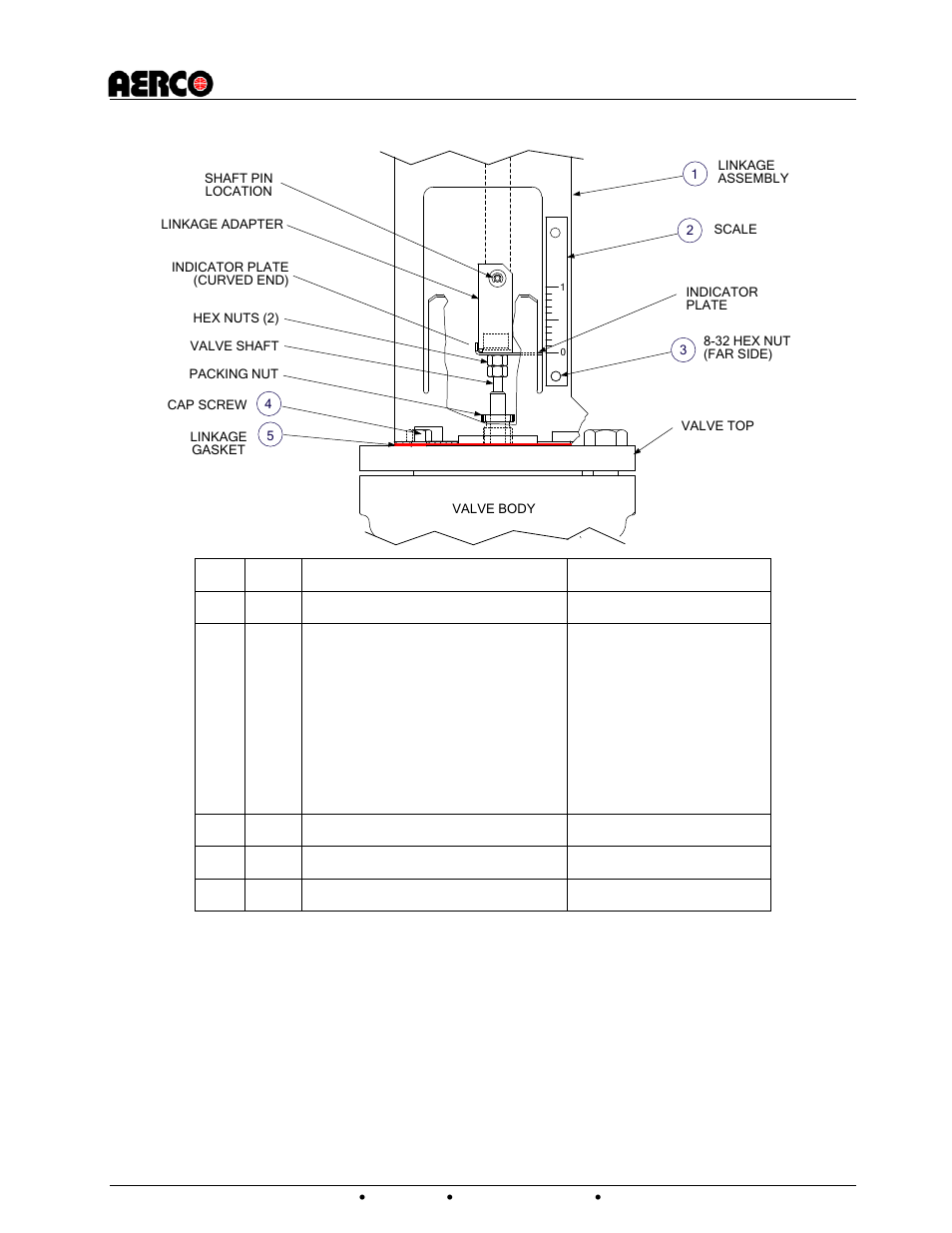 2 actuator installation, Figure 4-3. linkage installation details | AERCO CXT-E Retrofit Kit User Manual | Page 38 / 76