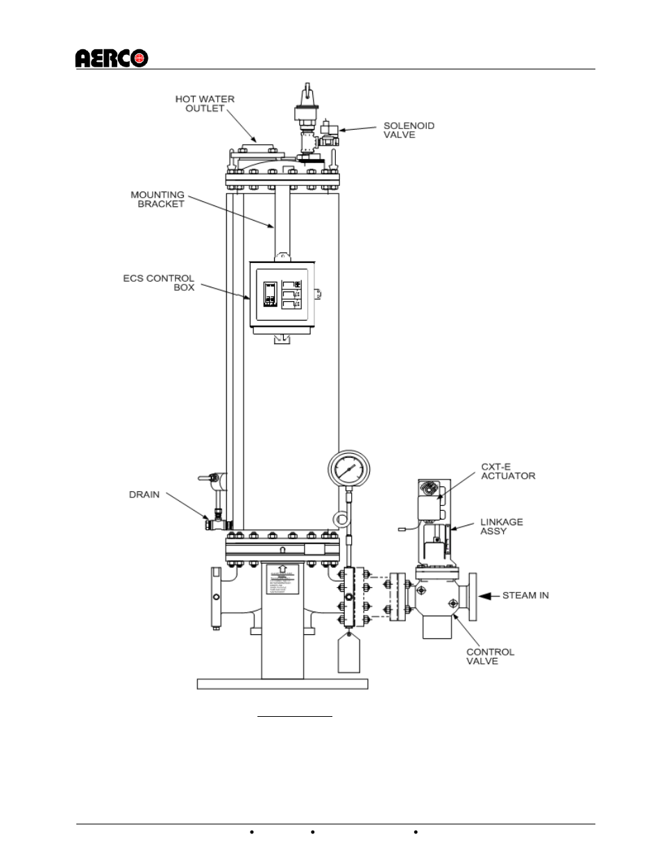 AERCO CXT-E Retrofit Kit User Manual | Page 57 / 76
