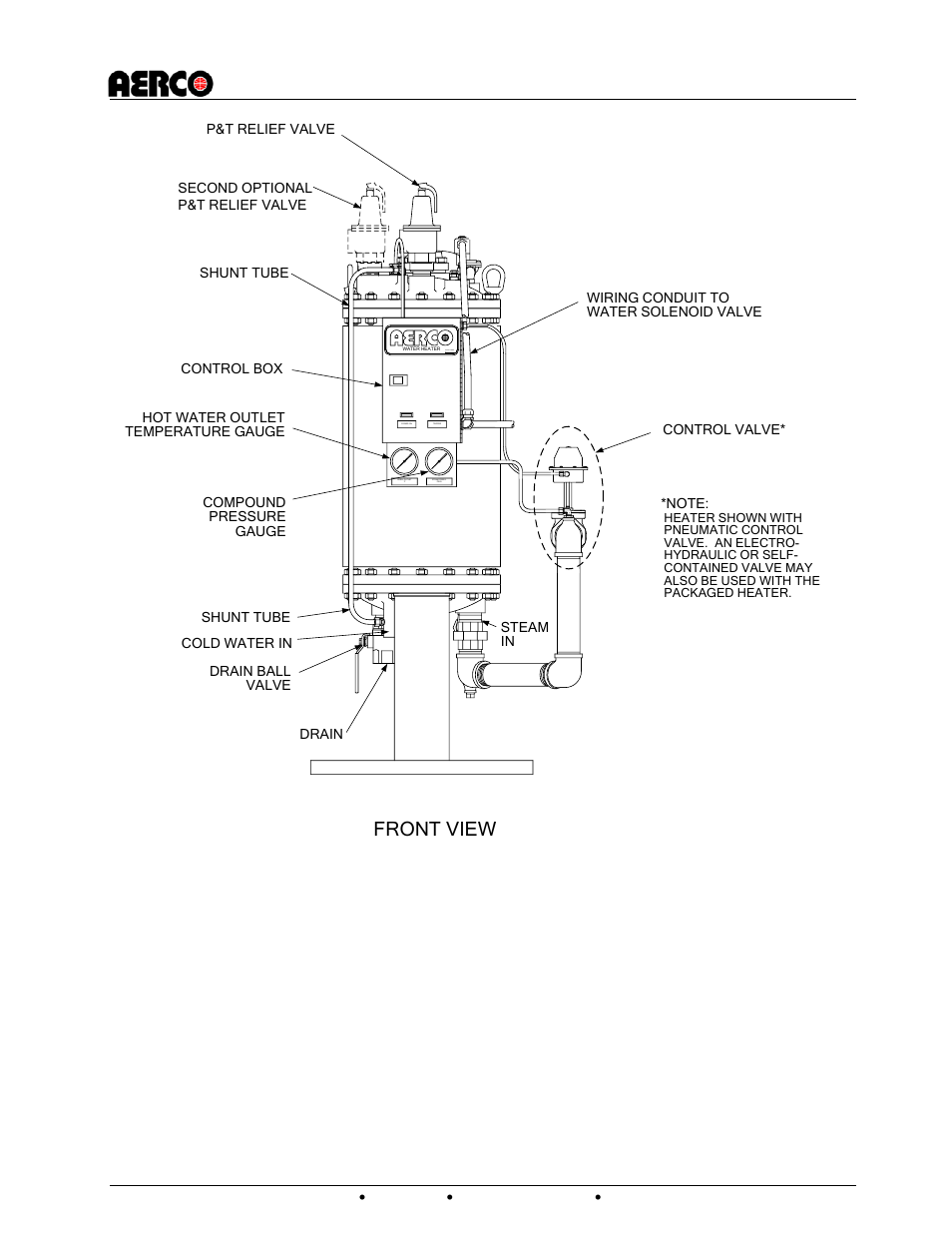 Front view | AERCO CXT-E Retrofit Kit User Manual | Page 6 / 76