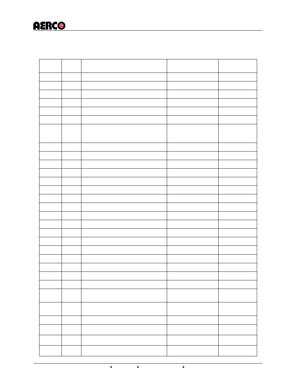 AERCO CXT-E Retrofit Kit User Manual | Page 60 / 76