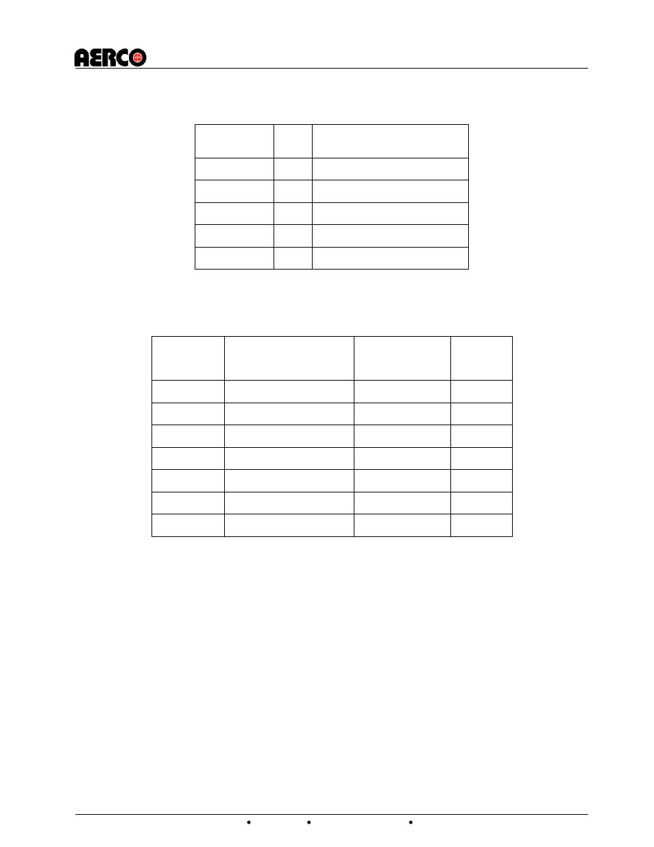 AERCO CXT-E Retrofit Kit User Manual | Page 69 / 76