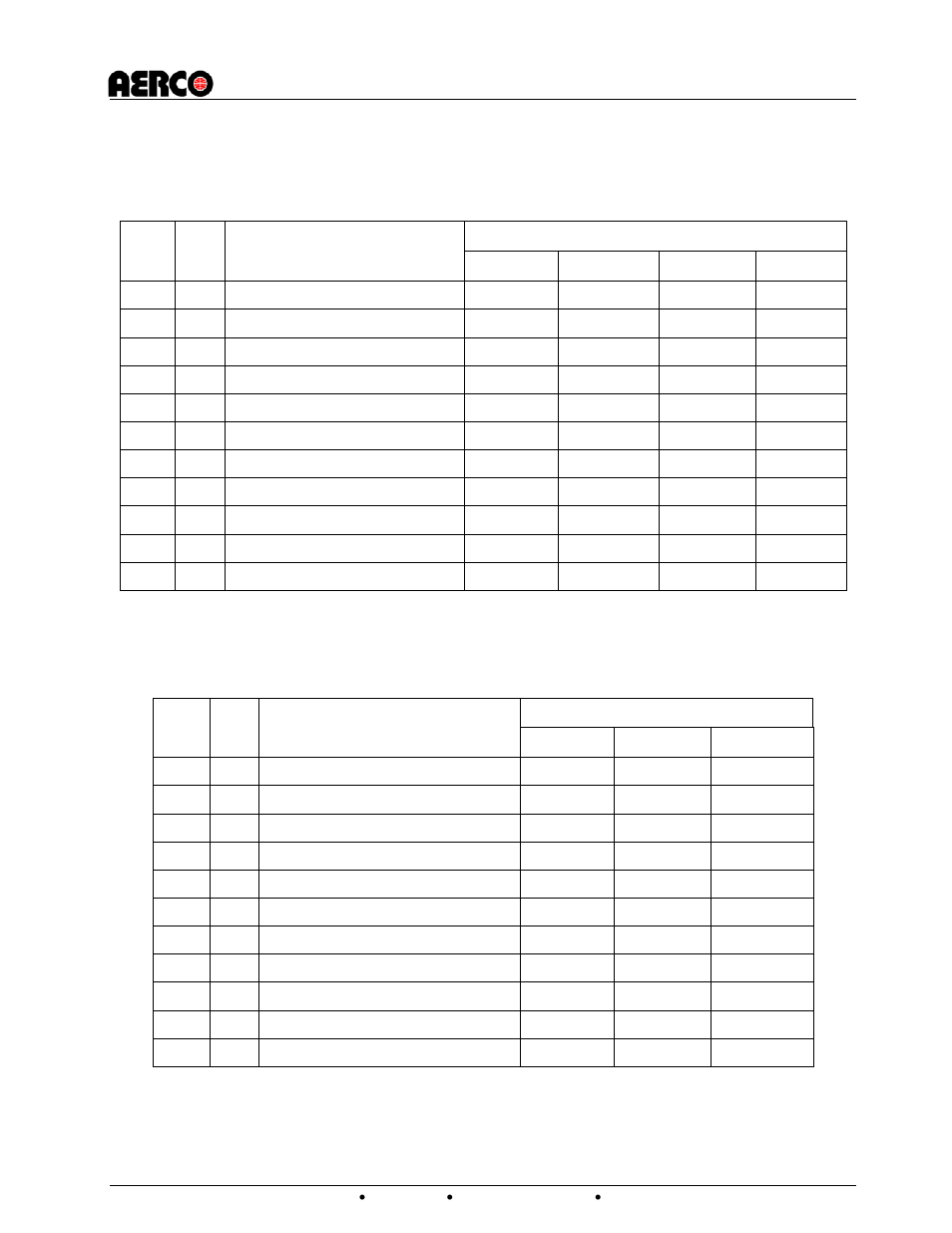 AERCO CXT-E Retrofit Kit User Manual | Page 72 / 76