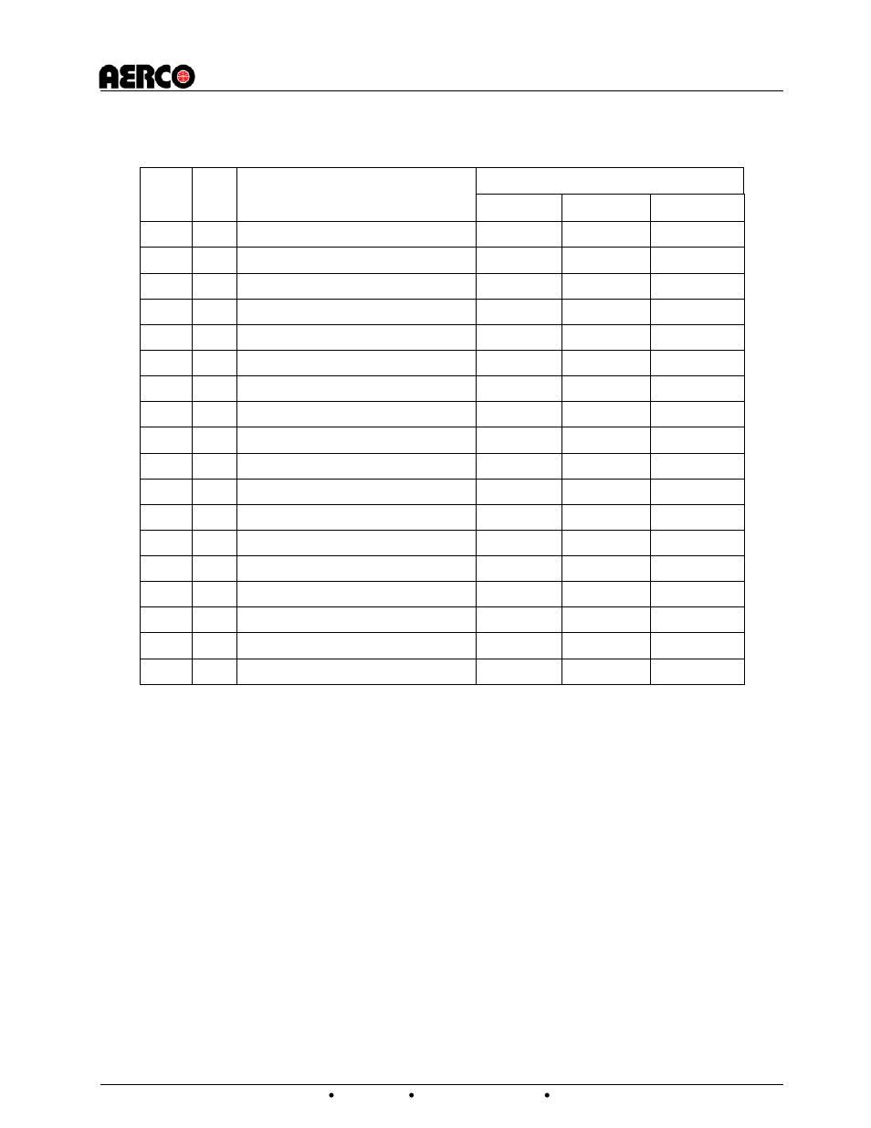 AERCO CXT-E Retrofit Kit User Manual | Page 75 / 76