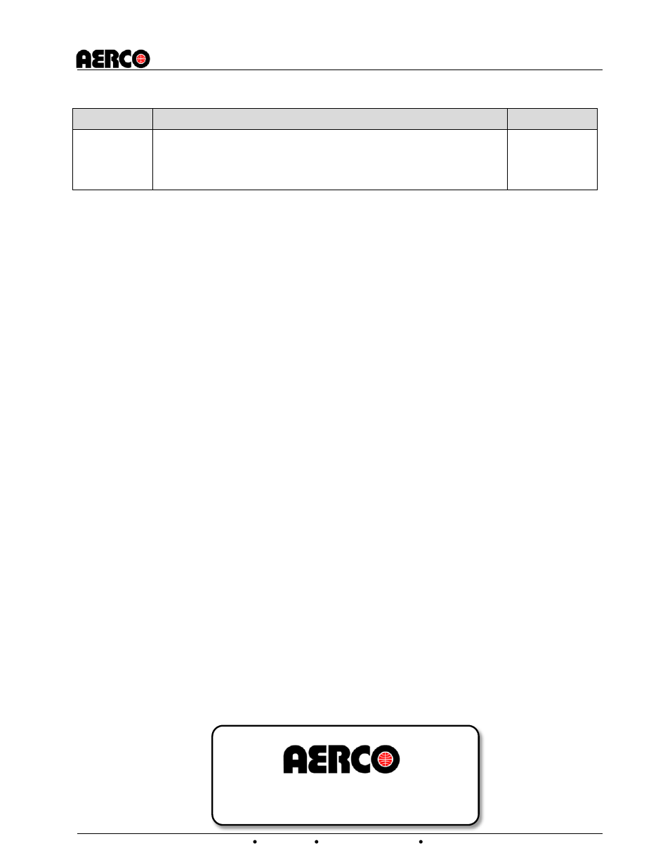 Change log | AERCO CXT-E Retrofit Kit User Manual | Page 76 / 76