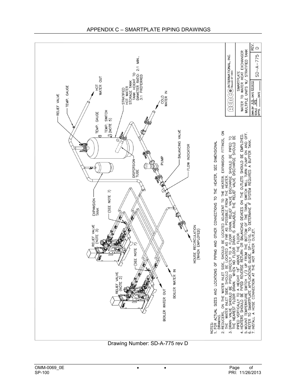 AERCO SmartPlate User Manual | Page 109 / 138