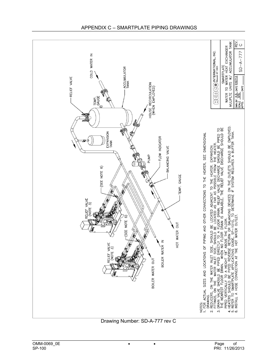 AERCO SmartPlate User Manual | Page 111 / 138