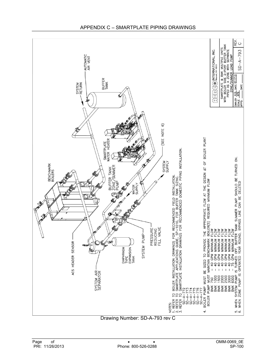 AERCO SmartPlate User Manual | Page 114 / 138