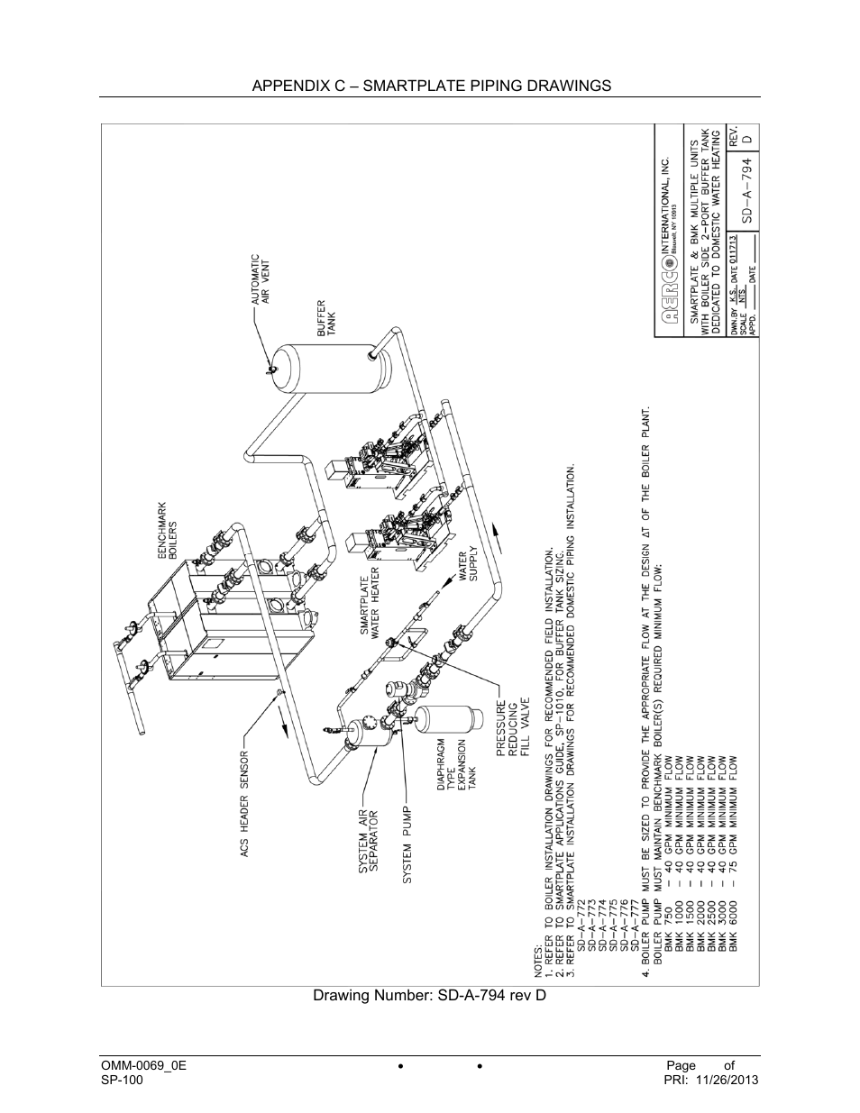 AERCO SmartPlate User Manual | Page 115 / 138