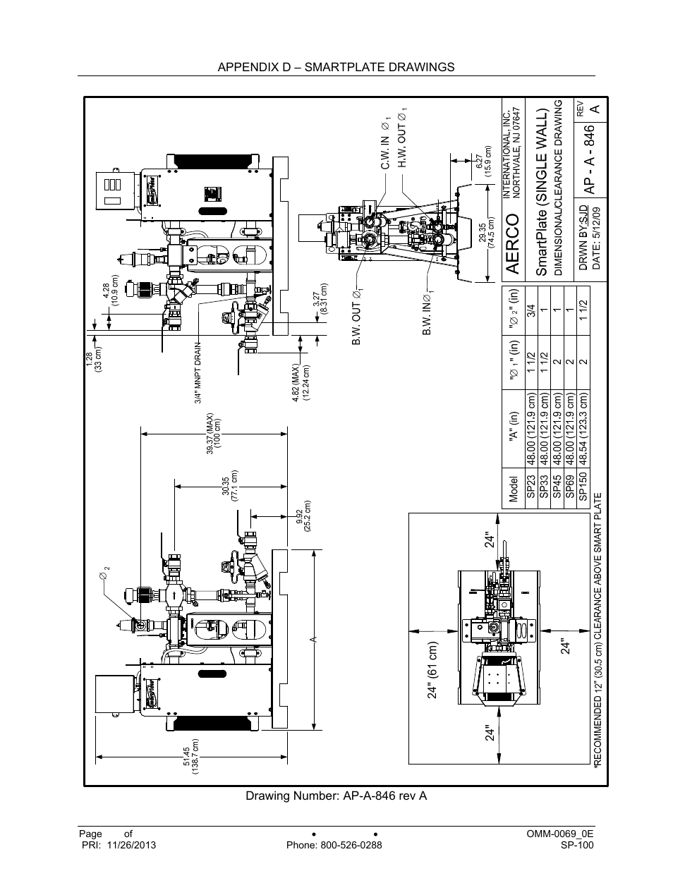 AERCO SmartPlate User Manual | Page 120 / 138