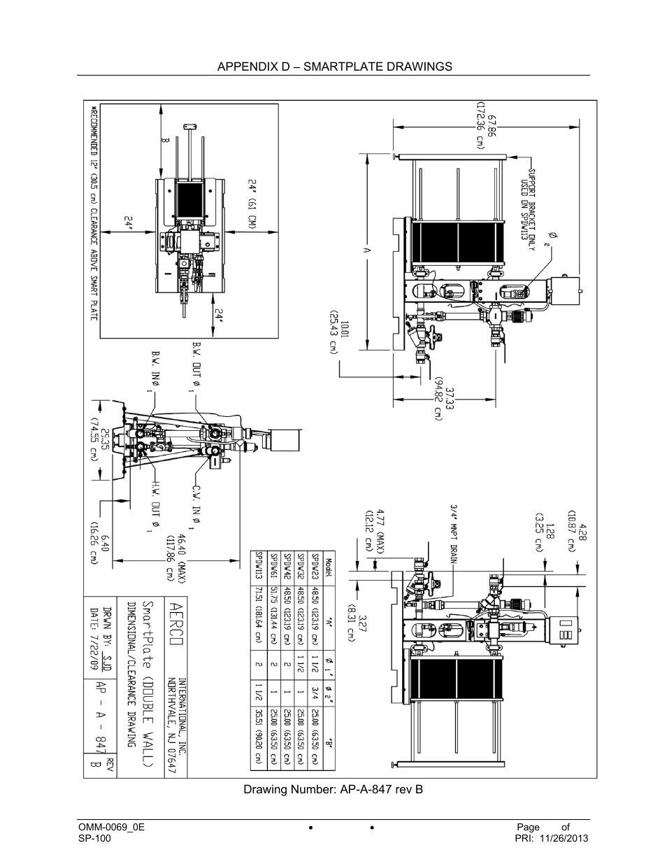 AERCO SmartPlate User Manual | Page 121 / 138