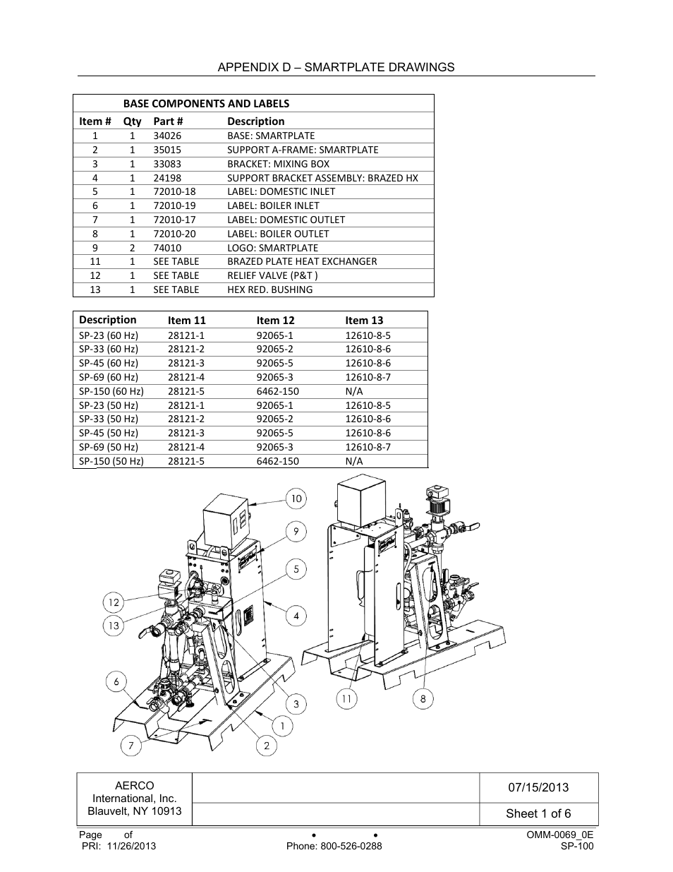 Smartplate part list | AERCO SmartPlate User Manual | Page 122 / 138