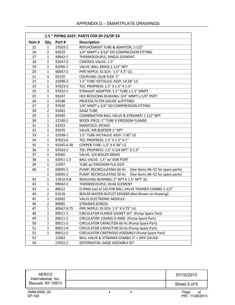 Smartplate – single wall part list | AERCO SmartPlate User Manual | Page 123 / 138