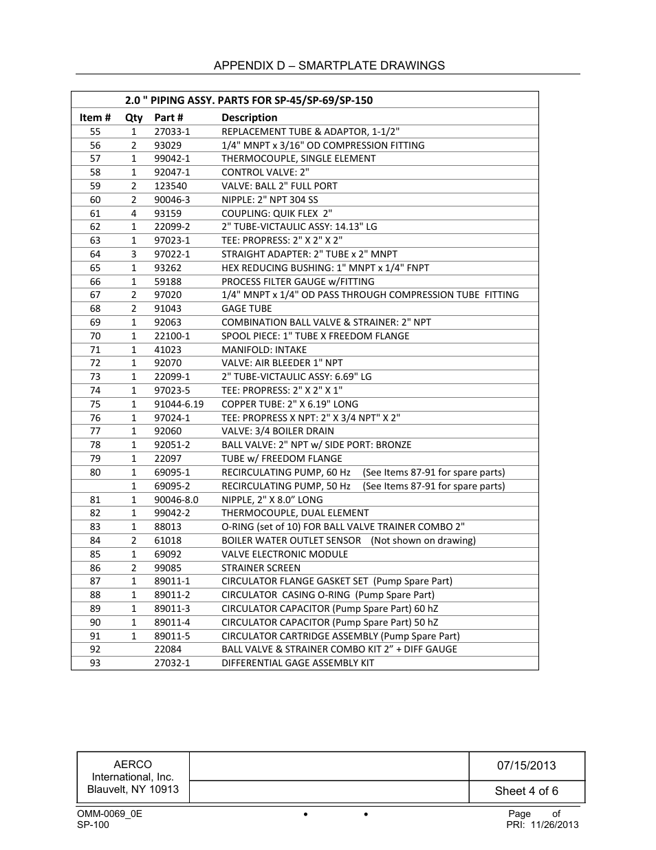 Smartplate – single wall part list | AERCO SmartPlate User Manual | Page 125 / 138