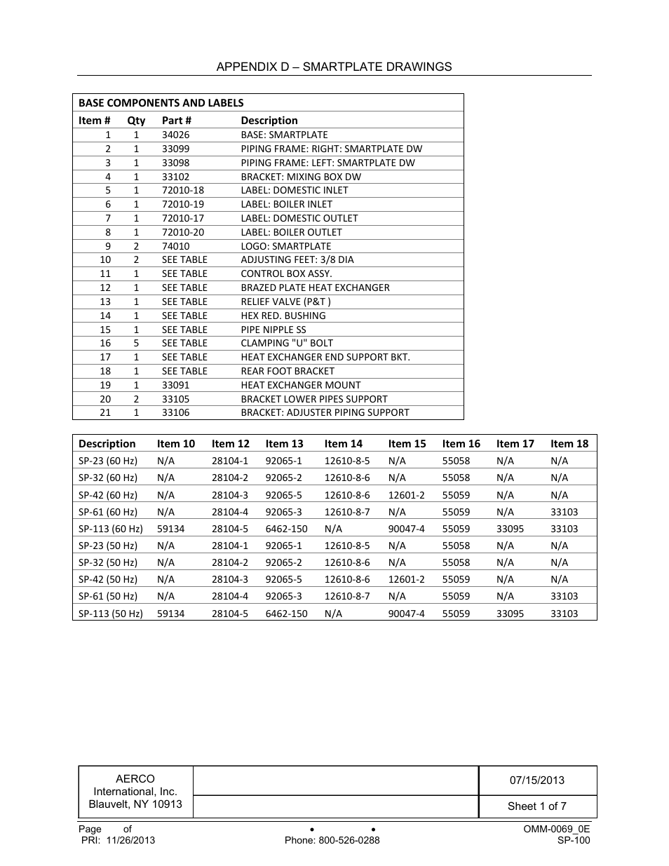 Smartplate – double wall part list | AERCO SmartPlate User Manual | Page 128 / 138