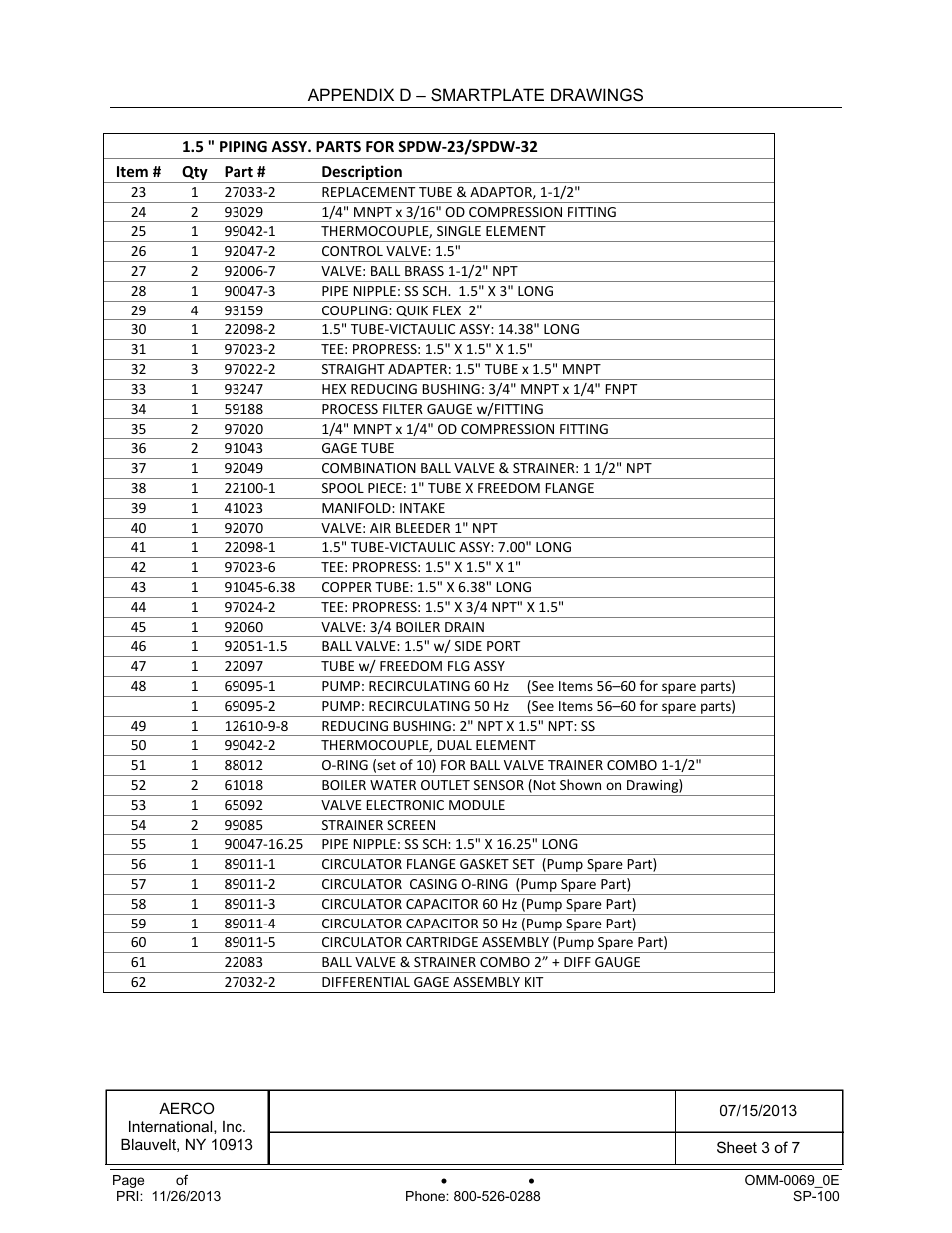 Smartplate – double wall part list | AERCO SmartPlate User Manual | Page 130 / 138