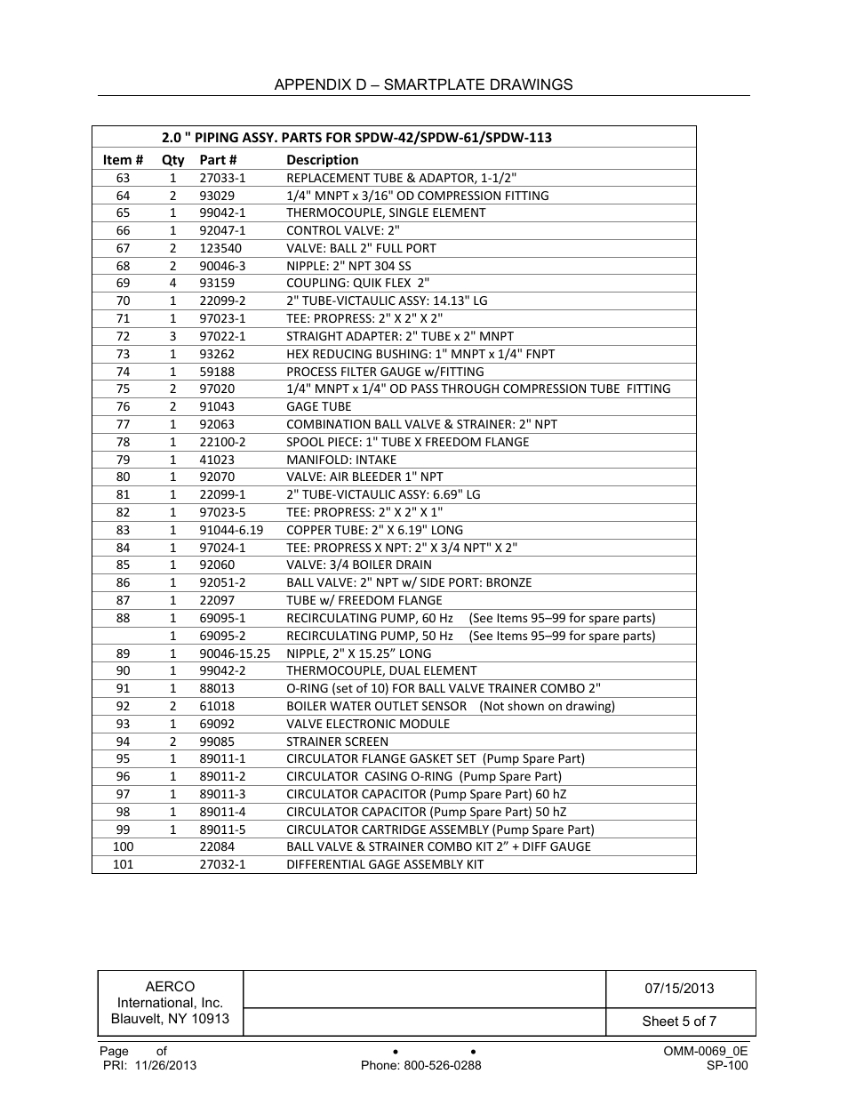 Smartplate – double wall part list | AERCO SmartPlate User Manual | Page 132 / 138
