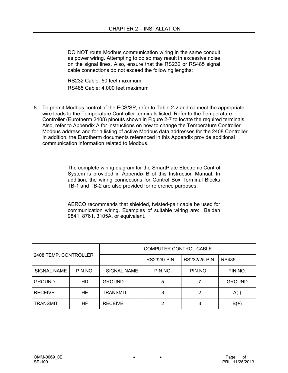 AERCO SmartPlate User Manual | Page 19 / 138
