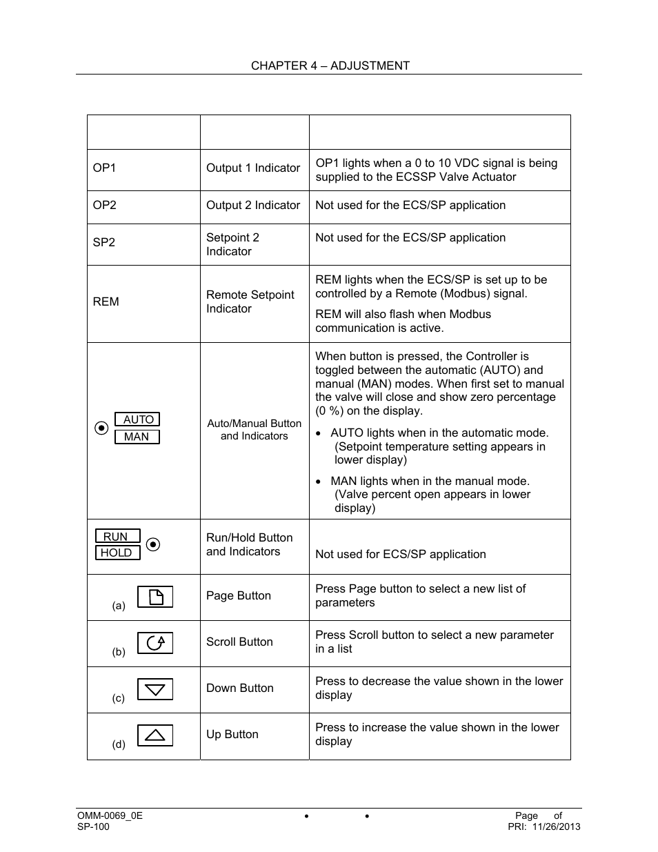 AERCO SmartPlate User Manual | Page 31 / 138