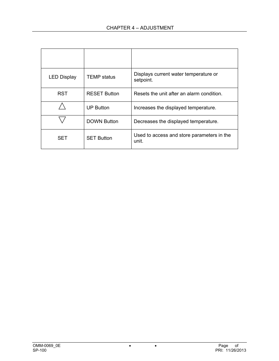 AERCO SmartPlate User Manual | Page 33 / 138