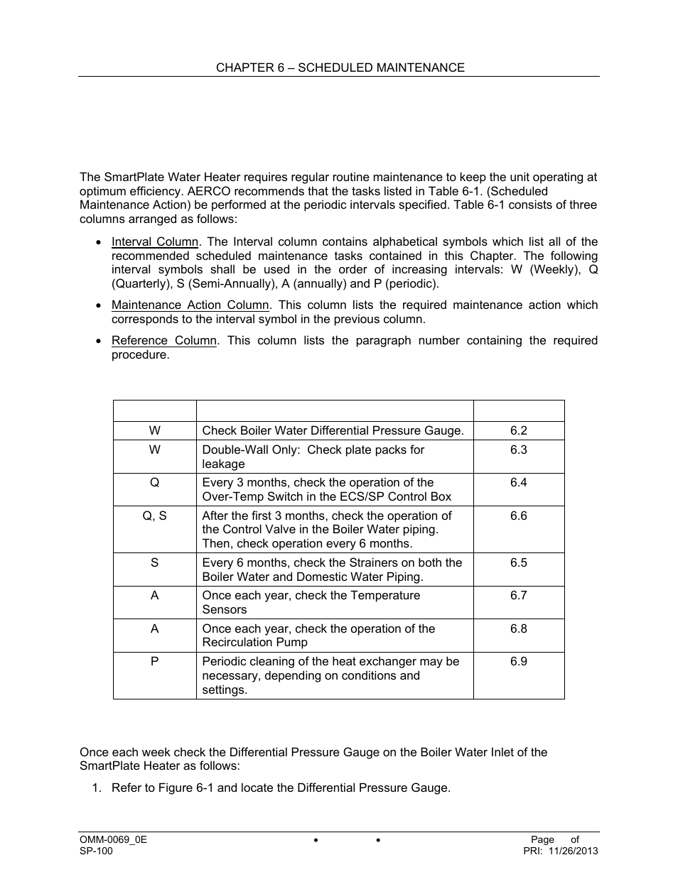 Chapter 6. scheduled maintenance | AERCO SmartPlate User Manual | Page 39 / 138