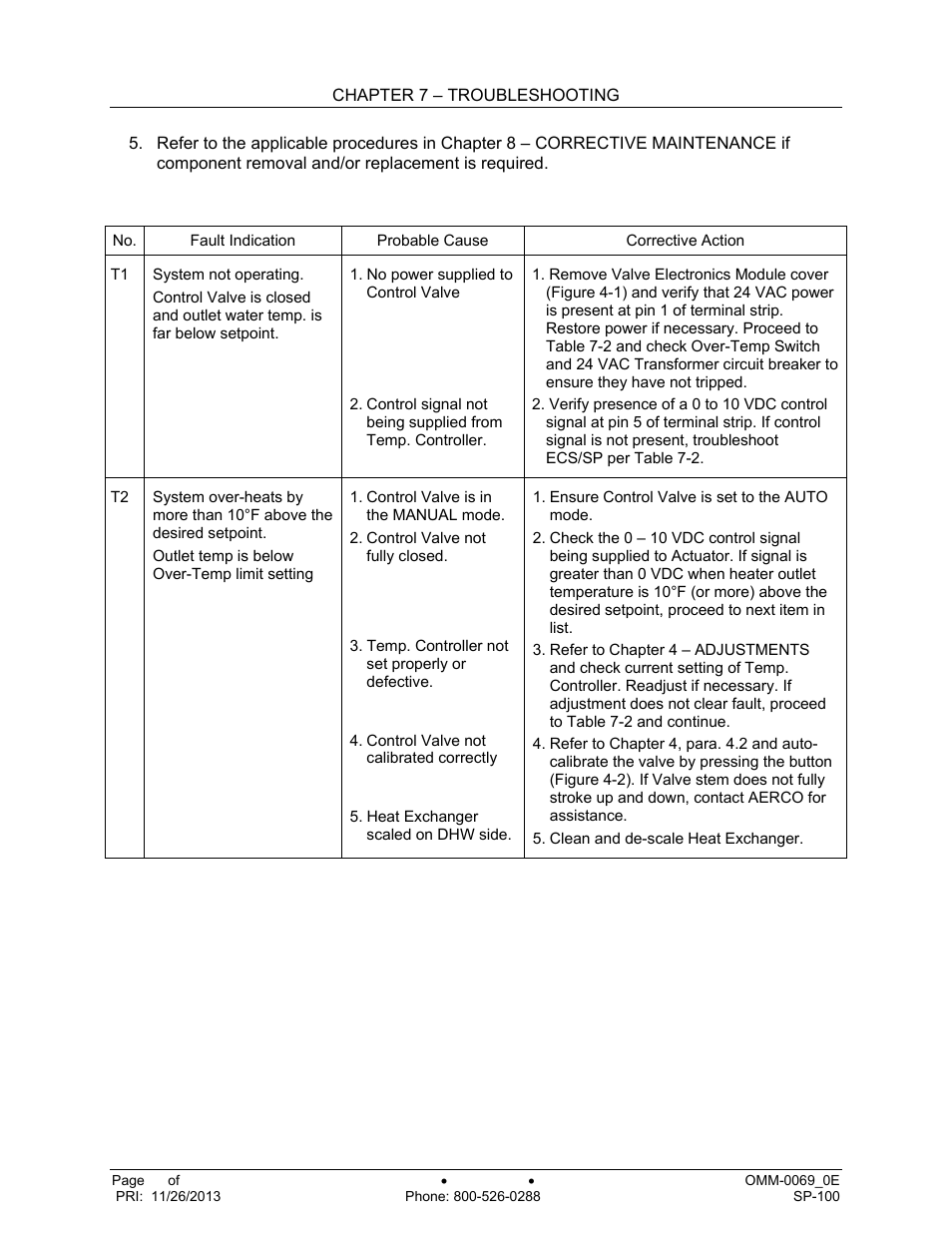AERCO SmartPlate User Manual | Page 48 / 138
