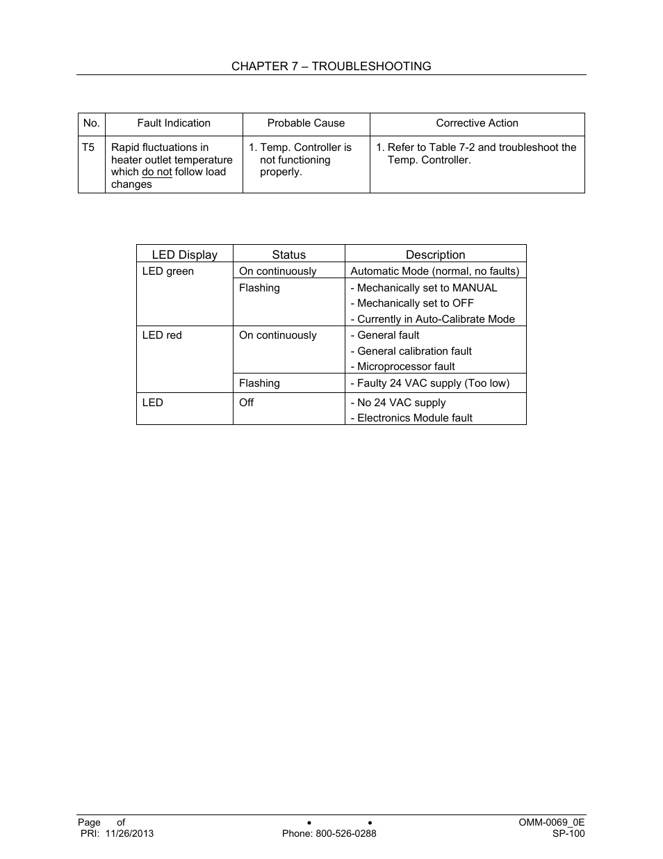 AERCO SmartPlate User Manual | Page 50 / 138